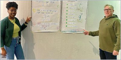 Selbstbehauptungstraining speziell für Männer Selbstbehauptungstraining speziell für Männer