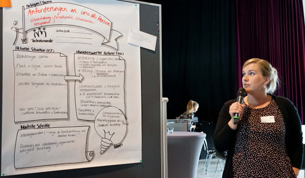 Gemeindereferentin Kerstin Vieth aus dem Pastoralverbund Netpherland stellte die Ergebnisse der Arbeitsgruppe „Anforderungen an die Person“ vor. Junge Seelsorger diskutieren beim „Forum U40“